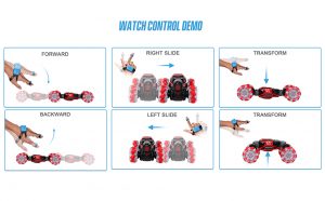 Hand Gestures to Control the Toy Stunt Car