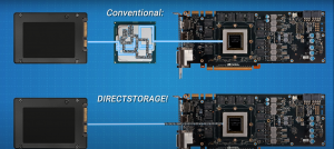 Windows 11 Direct Storage