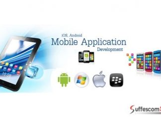 Mobile Application Development – Boon For Business Growth Mobile Application Development