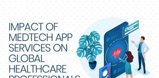 Impacts Of MedTech App Development For Global Healthcare Professionals Impacts Of MedTech App Development For Global Healthcare Professionals