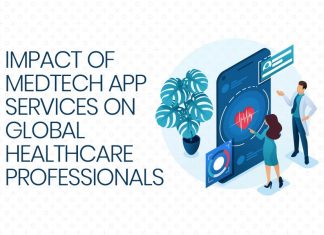 Impacts Of MedTech App Development For Global Healthcare Professionals Impacts Of MedTech App Development For Global Healthcare Professionals