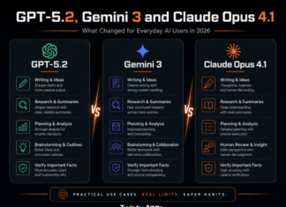 GPT-5.2, Gemini 3 and Claude Opus 4.1: What Changed for Everyday AI Users in 2026