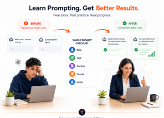 How to Learn Prompting for Free Without Paid Courses learn prompting for free with AI prompt examples